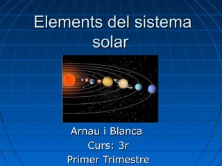 Elements del sistemaElements del sistema
solarsolar
Arnau i BlancaArnau i Blanca
Curs: 3rCurs: 3r
Primer TrimestrePrimer Trimestre
 