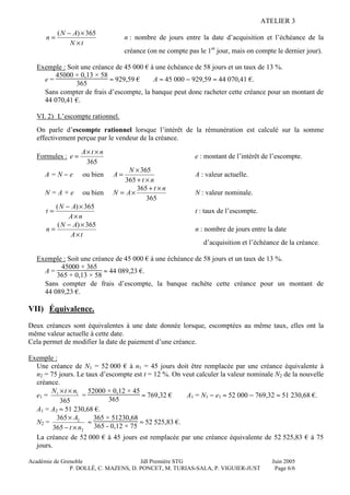 ATELIER 3
Académie de Grenoble JdI Première STG Juin 2005
P. DOLLÉ, C. MAZENS, D. PONCET, M. TURIAS-SALA, P. VIGUIER-JUST Page 6/6
tN
AN
n
×
×−
=
365)(
n : nombre de jours entre la date d’acquisition et l’échéance de la
créance (on ne compte pas le 1er
jour, mais on compte le dernier jour).
Exemple : Soit une créance de 45 000 € à une échéance de 58 jours et un taux de 13 %.
e =
45000 × 0,13 × 58
365
≈ 929,59 € A ≈ 45 000 − 929,59 ≈ 44 070,41 €.
Sans compter de frais d’escompte, la banque peut donc racheter cette créance pour un montant de
44 070,41 €.
VI. 2) L’escompte rationnel.
On parle d’escompte rationnel lorsque l’intérêt de la rémunération est calculé sur la somme
effectivement perçue par le vendeur de la créance.
Formules :
365
ntA
e
××
= e : montant de l’intérêt de l’escompte.
A = N − e ou bien
nt
N
A
×+
×
=
365
365
A : valeur actuelle.
N = A + e ou bien
365
365 nt
AN
×+
×= N : valeur nominale.
nA
AN
t
×
×−
=
365)(
t : taux de l’escompte.
tA
AN
n
×
×−
=
365)(
n : nombre de jours entre la date
d’acquisition et l’échéance de la créance.
Exemple : Soit une créance de 45 000 € à une échéance de 58 jours et un taux de 13 %.
A =
45000 × 365
365 + 0,13 × 58
≈ 44 089,23 €.
Sans compter de frais d’escompte, la banque rachète cette créance pour un montant de
44 089,23 €.
VII) Équivalence.
Deux créances sont équivalentes à une date donnée lorsque, escomptées au même taux, elles ont la
même valeur actuelle à cette date.
Cela permet de modifier la date de paiement d’une créance.
Exemple :
Une créance de N1 = 52 000 € à n1 = 45 jours doit être remplacée par une créance équivalente à
n2 = 75 jours. Le taux d’escompte est t = 12 %. On veut calculer la valeur nominale N2 de la nouvelle
créance.
e1 =
365
11 ntN ××
=
52000 × 0,12 × 45
365
≈ 769,32 € A1 = N1 − e1 ≈ 52 000 − 769,32 ≈ 51 230,68 €.
A1 = A2 ≈ 51 230,68 €.
N2 =
2
2
365
365
nt
A
×−
×
≈
365 × 51230,68
365 - 0,12 × 75
≈ 52 525,83 €.
La créance de 52 000 € à 45 jours est remplacée par une créance équivalente de 52 525,83 € à 75
jours.
 