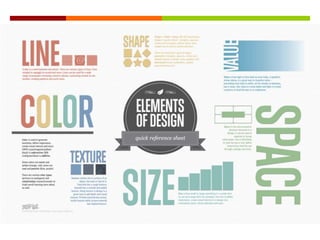 Elements of Design