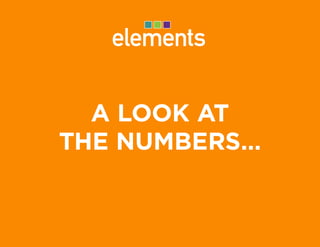 A LOOK AT
THE NUMBERS…
 