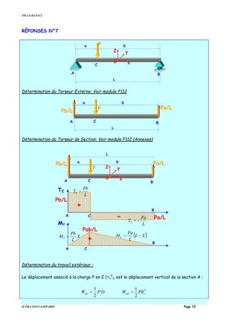 TD-2A-S4-F412
IUTB-LYON1-GMP-DDS Page 15
RÈPONSES N°7
Détermination du Torseur Externe: Voir module F112
Détermination du Torseur de Section: Voir module F112 (Annexes)
Détermination du travail extérieur :
Le déplacement associé à la charge P en C (•v
C
), est le déplacement vertical de la section A :
DPWext
2
1
= C
vext PW δ
2
1
=
P
L
A B
G x
Z Y
C
a b
P
L
A BC
a b
Pa/L
Pb/L
P
L
A BC
a b
Pa/LPb/L
G x
Z Y
TZ
A
B
Pb/L
+
MY
A
B
C
C
+
L
Pb
TZ =
( )XL
L
Pa
MY −=X
L
Pb
MY =
- Pa/L
Pab/L
L
Pa
TZ −=
 