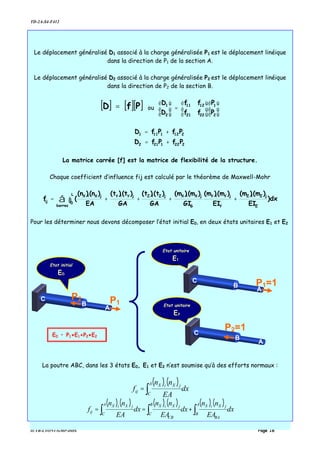 TD-2A-S4-F412
IUTB-LYON1-GMP-DDS Page 18
Le déplacement généralisé D1 associé à la charge généralisée P1 est le déplacement linéique
dans la direction de P1 de la section A.
Le déplacement généralisé D2 associé à la charge généralisée P2 est le déplacement linéique
dans la direction de P2 de la section B.
[ ] [ ][ ]PfD = ou 











=





2
1
2221
1211
2
1
P
P
ff
ff
D
D
2121111 PfPfD +=
2221212 PfPfD +=
La matrice carrée [f] est la matrice de flexibilité de la structure.
Chaque coefficient d’influence fij est calculé par le théorème de Maxwell-Mohr
∑ ∫ ++++=
barres Z
jZiZ
Y
jYiY
G
jXiXjZiZL
0
jYiYjXiX
ij dx)
EI
)m()m(
EI
)m()m(
GI
)m()m(
GA
)t()t(
GA
)t()t(
EA
)n()n(
(f
Pour les déterminer nous devons décomposer l’état initial E0, en deux états unitaires E1 et E2
La poutre ABC, dans les 3 états E0, E1 et E2 n’est soumise qu’à des efforts normaux :
( ) ( )
dx
EA
nn
f
A
C
jXiX
ij ∫=
( ) ( ) ( ) ( ) ( ) ( )
dx
EA
nn
dx
EA
nn
dx
EA
nn
f
A
B
BA
jXiXB
C
CB
jXiXA
C
jXiX
ij ∫∫∫ +==
A
C P2
=
B P1
Etat initial
E0
A
C
B P1=1
A
C
P2=1
B
Etat unitaire
E1
Etat unitaire
E2
E0 • P1×E1+P2×E2
 