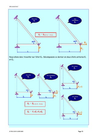 TD-2A-S4-F412
IUTB-LYON1-GMP-DDS Page 21
Nous allons donc travailler sur l’état E0’. Décomposons ce dernier en deux états unitaires E1
et E2.
C
B
P
45°
L
A
Etat initial
E0
C
B
P1
45°
L
A
Etat
intermédiaire
E0’
P2
E0 • E0’{ P1=P ; P2=0 }
C
B
P
45°
L
A
Etat initial
E0
E0 • E0’ { P1=P ; P2=0 }
C
B
P1
45°
L
A
Etat intermédiaire
E0’
P2
C
B
P1=1
45°
L
A
Etat unitaire
E1
C
B
45°
L
A
Etat unitaire
E2
P2=1E0’ • P1×E1+P2×E2
 