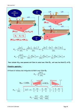 TD-2A-S4-F412
IUTB-LYON1-GMP-DDS Page 29
( ) ( ) ( )( ) ( ) ( ) ( ) ( )
∫∫∫
++
=
+
==
B
A
Y
YYYYB
A
Y
EYEYB
A
Y
EY
déf dx
EI
MMMM
dx
EI
MM
dx
EI
M
W EEEE
2
2
22
212121'0
2222
( )
( ) ( ) ( ) ( ) dxMM
EI
dxM
EI
dxM
EI
dx
EI
M
W
B
A
B
A
YY
Y
B
A
Y
Y
Y
Y
B
A
Y
EY
déf EEEE∫ ∫∫∫ ++==
2121
'0
1
2
1
2
1
2
22
2
Pour calculer Wdéf nous pouvons soit faire le calcul avec l’état E0’, soit avec les états E1 et E2.
Première approche :
Utilisons le tableau des intégrales de Mohr avec l’état E0’.
( )
dx
EI
M
W
B
A
Y
EY
déf ∫=
2
'0
2
( )






















++














++





+×+=
2423
1
242423
1
2
1
2
12
2
1212
2
2
2
LLPPLLPPLPP
PP
EI
W
Y
déf
YYY
déf
EI
LPP
EI
LP
EI
LP
W
16696
2
21
2
2
32
1
++=
Etat
intermédiaire
E0’
P1
C
L/2L/2
G x
Z Y
A B
P2
P1
C
L/2L/2
G x
Z Y
A B
C
L/2L/2
G x
Z Y
A B
P2
Etat
E1
E0’ • E1+ E2
Etat
E2
P2
P1L/4
-
(MY)E1
(MY)E2
(MY)E0’
-
-P2
P2/2+P1L/4
(MY)E0’=(MY)E1+(MY)E2
Wdéf = 1/2EIY
L/2
P2
P2/2+P1L/4
-
2
+ 1/2E IY
L/2
P2/2+P1L/4
-
2
 