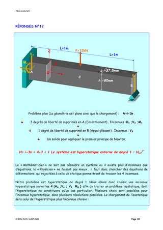 TD-2A-S4-F412
IUTB-LYON1-GMP-DDS Page 32
RÈPONSES N°12
Problème plan (La géométrie est plane ainsi que le chargement) : H=i-3n .
3 degrés de liberté de supprimés en A (Encastrement) . Inconnues :HA ;VA ;MA
1 degré de liberté de supprimé en B (Appui glissant) . Inconnue : VB
Un solide pour appliquer le premier principe de Newton.
H= i-3n = 4-3 = 1 Le système est hyperstatique externe de degré 1 : Hext
1°
Le « Mathématicien » ne sait pas résoudre un système ou il existe plus d’inconnues que
d’équations, le « Physicien » ne faisant pas mieux , il faut donc chercher des équations de
déformations, qui rajoutées à celle de statique permettront de trouver les 4 inconnues.
Notre problème est hyperstatique de degré 1. Nous allons donc choisir une inconnue
hyperstatique parmi les 4 (HA ;VA ; VB MA ) afin de traiter un problème isostatique, dont
l’hyperstatique ne constituera qu’un cas particulier. Plusieurs choix sont possibles pour
l’inconnue hyperstatique, donc plusieurs résolutions possibles. Le chargement de l’isostatique
sera celui de l’hyperstatique plus l’inconnue choisie :
P=12kN
L=1m
B
b =37,5mm
h =80mm
Z
G x
Y
L=1m
C
AHA
VA
MA
VB
 
