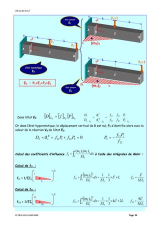 TD-2A-S4-F412
IUTB-LYON1-GMP-DDS Page 34
Dans l’état E0’
[ ] [ ] [ ] '0'0'0 EEE PfD =
'0'0'0
2
1
2221
1211
2
1
EE
B
v
C
v
E
P
P
ff
ff
D
D












=





=





δ
δ
Or dans l’état hyperstatique, le déplacement vertical de B est nul, P2 s’identifie alors avec la
valeur de la réaction VB de l’état E0.
22
121
22221212 0
f
Pf
PPfPfD B
v −=⇒=+== δ
Calcul des coefficients d’influence dx
EI
mm
f
C
A
Y
jYiY
ij ∫=
)()(
à l’aide des intégrales de Mohr :
Calcul de f11 :
( ) LL
EI
dx
EI
m
f
Y
C
A
Y
Y
×××== ∫
2
2
1
11
3
11)(
YEI
L
f
3
3
11 =
Calcul de f22 :
( ) LL
EI
dx
EI
m
f
Y
B
A
Y
Y
24
3
11)( 2
2
2
22 ×××== ∫ YEI
L
f
3
8 3
22 =
P1
L
B
Z
G x
Y
L
C
P2
A
Etat isostatique
E0’
P1=1
L
B
Z
G x
Y
L
C
A
L
B
Z
G x
Y
L
C
P2=1
A
Etat unitaire
E1
E0’ • P1×E1+P2×E2
Etat unitaire
E2
(mY)2
2L
+
L
L
+
(mY)1
f11 = 1/EIy
L
L
+
2
f22 = 1/EIy
2L
2L
+
2
 