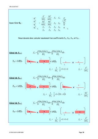 TD-2A-S4-F412
IUTB-LYON1-GMP-DDS Page 38
Dans l’état E0 :
'00
0
0
16
5
3
8
6
5
6
5
3
44434241
34333231
2423
33
1413
33
E
YY
YY
E
B
y
C
y
B
v
C
v
P
P
ffff
ffff
ff
EI
L
EI
L
ff
EI
L
EI
L














−


















=














θ
θ
δ
δ
Nous devons donc calculer seulement les coefficients f31, f32, f41, et f42 .
Calcul de f13 : dx
EI
mm
dx
EI
mm
f
B
C
Y
YY
C
A
Y
YY
∫∫ += 3131
13
)()()()(






×××= LL
EI
f
Y
1
2
11
13
YEI
L
f
2
2
13 =
Calcul de f23 : dx
EI
mm
dx
EI
mm
f
B
C
Y
YY
C
A
Y
YY
∫∫ += 3232
23
)()()()(
( )






+××= LLL
EI
f
Y
21
2
11
23
YEI
L
f
2
3 2
23 =
Calcul de f14 : dx
EI
mm
dx
EI
mm
f
B
C
Y
YY
C
A
Y
YY
∫∫ += 4141
14
)()()()(






×××= LL
EI
f
Y
1
2
11
14
YEI
L
f
2
2
14 =
F23 = 1/EIY
L
2L
L
+ + 1/EIYx L
1
+
L
x
L
L
0
+
f13 = 1/EIY + 1/EIYx
L
x0
L
L
+
1
+
L
0
L
f14 = 1/EIY + 1/EIYx
L
x0
L
L
+
1
+
L
L
1
+
 