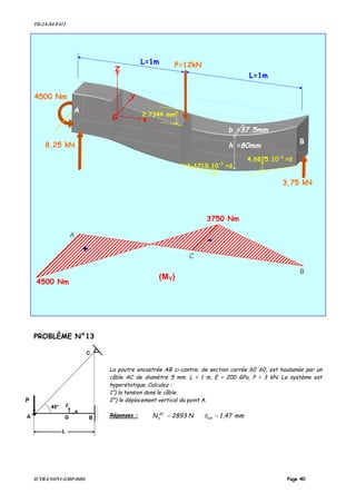 TD-2A-S4-F412
IUTB-LYON1-GMP-DDS Page 40
PROBLÈME N°13
La poutre encastrée AB ci-contre, de section carrée 60×60, est haubanée par un
câble AC de diamètre 5 mm. L = 1 m, E = 200 GPa, P = 3 kN. Le système est
hyperstatique. Calculez :
1°) la tension dans le câble.
2°) le déplacement vertical du point A.
Réponses : mm47,1N2893N VA
AC
x == δA
C
B
L
P
45°
x
G
Z
P=12kN
L=1m
L=1m
b =37,5mm
h =80mm
C
A
B8,25 kN
3,75 kN
(MY)
3750 Nm
+
-
4500 Nm
4500 Nm
A
B
C
Z
G x
Y
2,7344 mm
1,1719.10-3
rd
4,6875.10-3
rd
 