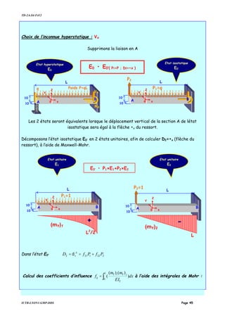 TD-2A-S4-F412
IUTB-LYON1-GMP-DDS Page 45
Choix de l’inconnue hyperstatique : VA
Supprimons la liaison en A
Les 2 états seront équivalents lorsque le déplacement vertical de la section A de létat
isostatique sera égal à la flèche •x du ressort.
Décomposons l’état isostatique E0’ en 2 états unitaires, afin de calculer D2=•x (flèche du
ressort), à l’aide de Maxwell-Mohr.
Dans l’état E0’ 2221212 PfPfD A
v +== δ
Calcul des coefficients d’influence dx
EI
mm
f
Y
jYiYL
ij )
)()(
(
0∫= à l’aide des intégrales de Mohr :
L
10
10
G x
Z
Y
A B
P1=1
Etat unitaire
E2
Etat unitaire
E1
E0’ • P1×E1+P2×E2
L
10
10
G x
Z
Y
A B
P2=1
(mY)2
-
L
(mY)1
+
L2
/2
L
10
10
Poids P=qLq
G x
Z
Y
A
B
VB
MB
HB
VA
L
10
10
G x
Z
Y
A B
Etat hyperstatique
E0
Etat isostatique
E0’E0 • E0’{ P1=P ; D2=•x }
P2
P1=q
 