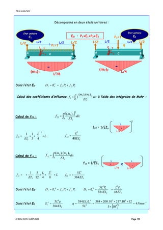 TD-2A-S4-F412
IUTB-LYON1-GMP-DDS Page 49
Décomposons en deux états unitaires :
Dans l’état E0’ 2221212 PfPfD C
v +== δ
Calcul des coefficients d’influence dx
EI
mm
f
Y
jYiYL
ij )
)()(
(
0∫= à l’aide des intégrales de Mohr :
Calcul de f22 :
( ) dx
EI
m
f
B
A
Y
Y
∫=
2
2
22
)(








×





××= L
L
EI
f
Y
2
22
43
11
YEI
L
f
48
3
22 =
Calcul de f12 : dx
EI
mm
f
B
A
Y
YY
∫= 21
12
)()(






×





××+= L
LL
EI
f
Y 8412
51 2
12
YEI
L
f
384
5 4
12 +=
Dans l’état E0’ 2221212 PfPfD A
v +== δ
YY
A
v
EI
PL
EI
PL
D
48384
5 2
3
1
4
2 +== δ
Dans l’état E0
( )
1
44
63
4
4
4
105
1210.21710.200384
5
384
384
5 −
=
×
×××
==⇒= Nmm
L
EI
q
EI
qL A
vY
Y
A
v
δ
δ
Etat unitaire
E2
Etat unitaire
E1
E0’ • P1×E1+P2×E2 P2=1
(mY)2
L/4(mY)1
-
L2
/8
C
L/2L/2
G x
Z Y
A B
q
C
L/2L/2
G x
Z Y
A B
P1=1
-
1/2 1/2L/2 L/2
f12 = 1/EIy
L
L2
/8
x
L
L/4
--
f22 = 1/EIy
L
2
L/4
-
 