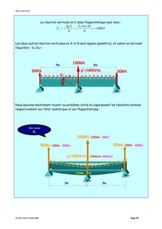TD-2A-S4-F412
IUTB-LYON1-GMP-DDS Page 51
La réaction verticale en C dans l’hyperstatique vaut donc :
kN
Lq
VC 100
8
10165
8
'5
−=
××
−=−=
Les deux autres réaction verticales en A et B sont égales (symétrie), et valent en écrivant
l’équilibre : VA=VB=-
Nous pouvons maintenant revenir au problème initial en superposant les résultats obtenus
respectivement sur l’état isostatique et sur l’hyperstatique.
q=20kN/m (16kN/m+4kN/m)
5m5m
Etat initial
E0
100kN (100kN +0kN)
50kN (30kN +20kN) 50kN (30kN +20kN)
C12mm
A B
q’=16kN/m
C
5m5m
G x
Z Y
B
100kN
30kN30kN
A
 