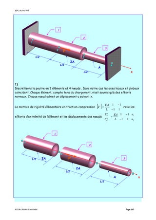 TD-2A-S4-F412
IUTB-LYON1-GMP-DDS Page 60
1)
Discrétisons la poutre en 3 éléments et 4 nœuds . Dans notre cas les axes locaux et globaux
coïncident. Chaque élément, compte tenu du chargement, n’est soumis qu’à des efforts
normaux. Chaque nœud admet un déplacement u suivant x.
La matrice de rigidité élémentaire en traction-compression [ ] 





−
−
11
11
L
EA
=e
k .relie les
efforts d’extrémité de l’élément et les déplacements des nœuds 











−
−
=





2
1
2
1
11
11
u
u
L
EA
F
F
e
x
e
x
2A
A
L/2
L/2
L/2
3
1
2
32A
x
2
1
2
4
3
P
2A
A
L/2
1
x
L/2
L/2
2
3
1
2
3
P
4
 