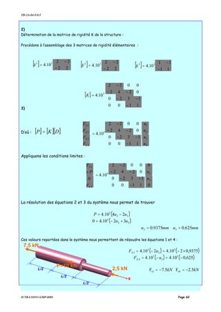 TD-2A-S4-F412
IUTB-LYON1-GMP-DDS Page 62
2)
Détermination de la matrice de rigidité K de la structure :
Procédons à l’assemblage des 3 matrices de rigidité élémentaires :
3)
D’où : [ ] [ ][ ]DKP =
Appliquons les conditions limites :
La résolution des équations 2 et 3 du système nous permet de trouver
( )
( )


+−=
−=
32
3
32
3
3210.40
2410.4
uu
uuP
625.09375.0 32 mmummu ==
Ces valeurs reportées dans le système nous permettent de résoudre les équations 1 et 4 :
( ) ( )
( ) ( )


−=−=
×−=−=
625,010.410.4
9375,0210.4210.4
3
3
3
4
3
2
3
1
uF
uF
X
X
kNkN 5.2F5.7F x4x1 −=−=
[ ] 22
22
10.4 31






−
−
=k [ ] 22
22
10.4 32






−
−
=k [ ] 11
11
10.4 33






−
−
=k
[ ]












−
−−
−−
−
=
1100
1320
0242
0022
10.4 3
K
























−
−−
−−
−
=














4
3
2
1
3
4
3
2
1
1100
1320
0242
0022
10.4
u
u
u
u
F
F
F
F
X
X
X
X
























−
−−
−−
−
=














+
0
0
1100
1320
0242
0022
10.4
0 3
23
4
1
u
u
F
P
F
X
X
L/2
x
L/2
L/2
P=10 kN
2,5 kN
7,5 kN
 