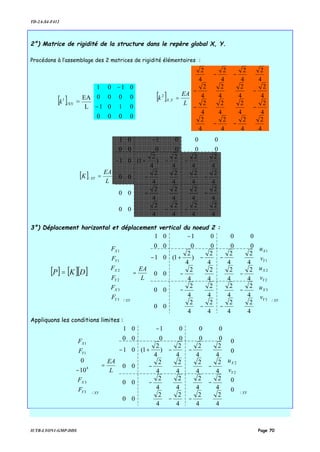 TD-2A-S4-F412
IUTB-LYON1-GMP-DDS Page 70
2°) Matrice de rigidité de la structure dans le repère global X, Y.
Procédons à l’assemblage des 2 matrices de rigidité élémentaires :
3°) Déplacement horizontal et déplacement vertical du noeud 2 :
[ ] [ ][ ]DKP =
XYY
X
Y
X
Y
X
XYY
X
Y
X
Y
X
v
u
v
u
v
u
L
EA
F
F
F
F
F
F
/3
3
2
2
1
1
/3
3
2
2
1
1
4
2
4
2
4
2
4
2
00
4
2
4
2
4
2
4
2
00
4
2
4
2
4
2
4
2
00
4
2
4
2
4
2
)
4
2
1(01
000000
000101
















































−−
−−
−−
−−+−
−
=




















Appliquons les conditions limites :
XY
Y
X
XYY
X
Y
X
v
u
L
EA
F
F
F
F
/
2
2
/3
3
4
1
1
0
0
0
0
4
2
4
2
4
2
4
2
00
4
2
4
2
4
2
4
2
00
4
2
4
2
4
2
4
2
00
4
2
4
2
4
2
)
4
2
1(01
000000
000101
10
0
















































−−
−−
−−
−−+−
−
=




















−
[ ]












−
−
0000
0101
0000
0101
L
EA
=/XY
1
k
[ ]






















−−
−−
−−
−−
=
4
2
4
2
4
2
4
2
4
2
4
2
4
2
4
2
4
2
4
2
4
2
4
2
4
2
4
2
4
2
4
2
,
2
L
EA
k YX
[ ]




























−−
−−
−−
−−+−
−
=
4
2
4
2
4
2
4
2
00
4
2
4
2
4
2
4
2
00
4
2
4
2
4
2
4
2
00
4
2
4
2
4
2
)
4
2
1(01
000000
000101
/
L
EA
K XY
 