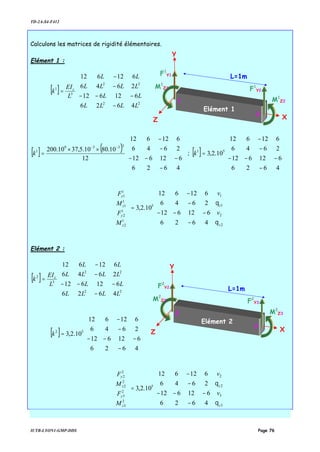 TD-2A-S4-F412
IUTB-LYON1-GMP-DDS Page 76
Calculons les matrices de rigidité élémentaires.
Elément 1 :
[ ]












−
−−−
−
−
=
22
22
3
1
4626
612612
2646
612612
LLLL
LL
LLLL
LL
L
EI
k z
[ ] ( )












−
−−−
−
−
××
=
−−
4626
612612
2646
612612
12
10.8010.5,3710.200
3339
1
k ; [ ]












−
−−−
−
−
=
4626
612612
2646
612612
10.2,3 51
k
























−
−−−
−
−
=














2
2
1
1
5
1
2
1
2
1
1
1
1
4626
612612
2646
612612
10.2,3
z
z
z
y
z
y
v
v
M
F
M
F
θ
θ
Elément 2 :
[ ]












−
−−−
−
−
=
22
22
3
2
4626
612612
2646
612612
LLLL
LL
LLLL
LL
L
EI
k z
[ ]












−
−−−
−
−
=
4626
612612
2646
612612
10.2,3 52
k
























−
−−−
−
−
=














3
3
2
2
5
2
3
2
3
2
2
2
2
4626
612612
2646
612612
10.2,3
z
z
z
y
z
y
v
v
M
F
M
F
θ
θ
L=1m
X
Y
Elément 1
Z
F1
Y1
1
2
M1
Z1 F1
Y2
M1
Z2
L=1m
X
Y
Elément 2
Z
F2
Y2
2
3
M2
Z2 F2
Y3
M2
Z3
 