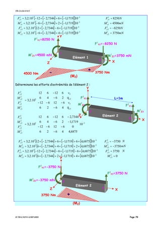 TD-2A-S4-F412
IUTB-LYON1-GMP-DDS Page 79
( ) ( )( )
( ) ( )( )
( ) ( )( )
( ) ( )( )






−×+−×−=
−×−−×=
−×+−×−=
−×+−×−=
−
−
−
−
351
2
351
2
351
1
351
1
101719,147344,2610.2,3
101719,167344,21210.2,3
101719,127344,2610.2,3
101719,167344,21210.2,3
z
y
z
y
M
F
M
F







=
−=
=
=
mNM
NF
mNM
NF
z
y
z
y
3750
8250
4500
8250
1
2
1
2
1
1
1
1
Déterminons les efforts d’extrémités de l’élément 2 :
























−
−−−
−
−
=














3
3
2
2
5
2
3
2
3
2
2
2
2
4626
612612
2646
612612
10.2,3
z
z
z
y
z
y
v
v
M
F
M
F
θ
θ
35
2
3
2
3
2
2
2
2
10
6875,4
0
1719,1
7344,2
4626
612612
2646
612612
10.2,3 −












−
−












−
−−−
−
−
=














z
y
z
y
M
F
M
F
( ) ( ) ( )( )
( ) ( ) ( )( )
( ) ( ) ( )( )
( ) ( ) ( )( )






×+−×+−×=
×−−×−−×−=
×+−×+−×=
×+−×+−×=
−
−
−
−
352
3
352
3
352
2
352
2
106875,441719,127344,2610.2,3
106875,461719,167344,21210.2,3
106875,421719,147344,2610.2,3
106875,461719,167344,21210.2,3
z
y
z
y
M
F
M
F







=
=
−=
−=
N
mN
N
M
F
M
F
z
y
z
y
0
3750
3750
3750
2
3
2
3
2
2
2
2
X
Y
Elément 1
Z
F1
Y1=8250 N
1
2
M1
Z1=4500 mN
F1
Y2=-8250 N
M1
Z2=3750 mN
(MZ)
3750 Nm- +
4500 Nm
X
Y
Elément 2Z
F2
Y2
2
3
M2
Z2 F2
Y3
M2
Z3
L=1m
X
Y
Elément 2
Z
F2
Y2=-3750 N
2
3
M2
Z2=-3750 mN
F2
Y3=3750 N
(MZ)
3750 Nm +
 