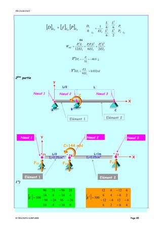 TD-2A-S4-F412
IUTB-LYON1-GMP-DDS Page 85
[ ] [ ] [ ] '0'0'0 EEE PfD =
'0'0
2
1
32
2
1
26
661
0 EYE
P
P
LL
LL
EI
D


















=





ou
YYY
déf
EI
LP
EI
LPP
EI
LP
W
2612
32
2
2
21
2
1
++=
2°) ↓−=−= N
L
P
P 48
3
1
2
3°) rd
EI
LP
D
I
032.0
9
1
1 ==
2ème
partie
1°)
[ ]












−
−−−
−
−
=
824424
24962496
424824
24962496
5001
k [ ]












−
−−−
−
−
=
4626
612612
2646
612612
5002
k
X
Y
Elément 1 Elément 2
Nœud 1
C=144 mN
L/2 L=1m
Nœud 2 Nœud 3
FY2FY1
FY3
•Z1 •Z2
•Z3
IZ=0,25cm4
IZ=0,25cm4
X
Y
Elément 1 Elément 2
Nœud 1
C
A B C
L/2 L
Nœud 2 Nœud 3
 