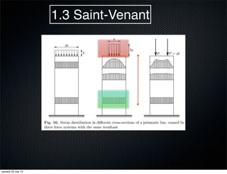 1.3 Saint-Venant
samedi 25 mai 13
 