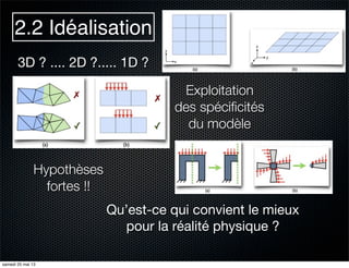 Hypothèses
fortes !!
Exploitation
des spéciﬁcités
du modèle
2.2 Idéalisation
3D ? .... 2D ?..... 1D ?
Qu’est-ce qui convient le mieux
pour la réalité physique ?
samedi 25 mai 13
 