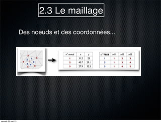 2.3 Le maillage
Des noeuds et des coordonnées...
samedi 25 mai 13
 