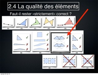 2.4 La qualité des éléments
Faut-il rester «strictement» correct ?
samedi 25 mai 13
 