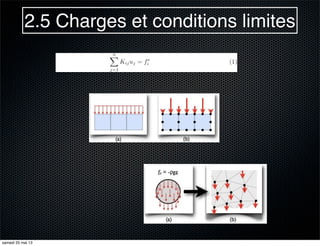 2.5 Charges et conditions limites
samedi 25 mai 13
 