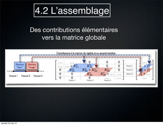 4.2 L’assemblage
Des contributions élémentaires
vers la matrice globale
samedi 25 mai 13
 