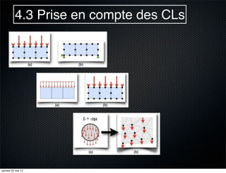 4.3 Prise en compte des CLs
samedi 25 mai 13
 