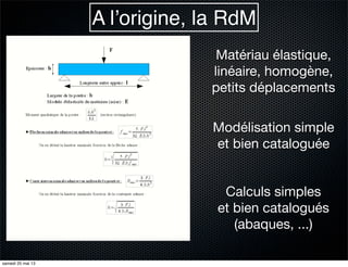 A l’origine, la RdM
Matériau élastique,
linéaire, homogène,
petits déplacements
Modélisation simple
et bien cataloguée
Calculs simples
et bien catalogués
(abaques, ...)
samedi 25 mai 13
 