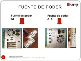 55
FUENTE DE PODER
Fuente de poder
AT
Fuente de poder
ATX
ELEMENTOS DE HARDWARE
AUTORES: Marlyn Sandoval – Daniela Souza - María Seguel - Axel Vergara
 