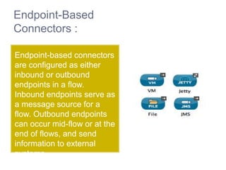 Endpoint-Based
Connectors :
Endpoint-based connectors
are configured as either
inbound or outbound
endpoints in a flow.
Inbound endpoints serve as
a message source for a
flow. Outbound endpoints
can occur mid-flow or at the
end of flows, and send
information to external
systems.