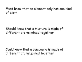 Must know that an element only has one kind of atom Should know that a mixture is made of different atoms mixed together Could know that a compound is made of different atoms joined together 