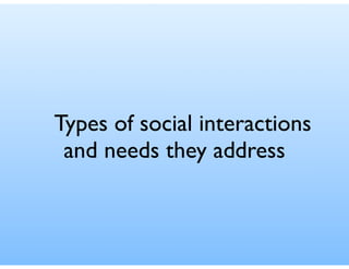 Elements of Social Software and Social Search Slide 28