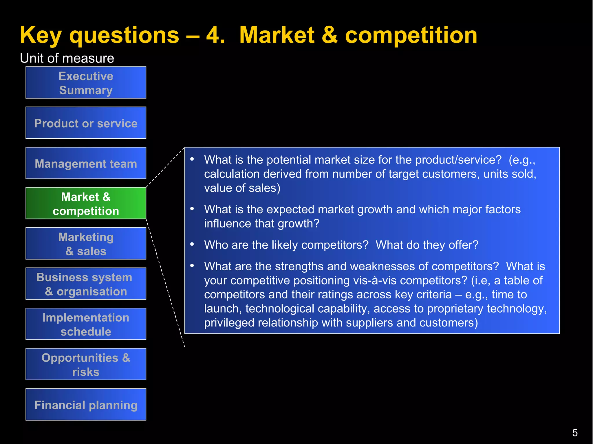 Key questions – 4.  Market & competition Executive Summary Product or service Management team Market & competition Marketing & sales Business system  & organisation Implementation schedule Opportunities & risks Financial planning What is the potential market size for the product/service?  (e.g., calculation derived from number of target customers, units sold, value of sales) What is the expected market growth and which major factors influence that growth? Who are the likely competitors?  What do they offer? What are the strengths and weaknesses of competitors?  What is your competitive positioning vis-à-vis competitors? (i.e, a table of competitors and their ratings across key criteria – e.g., time to launch, technological capability, access to proprietary technology, privileged relationship with suppliers and customers) 