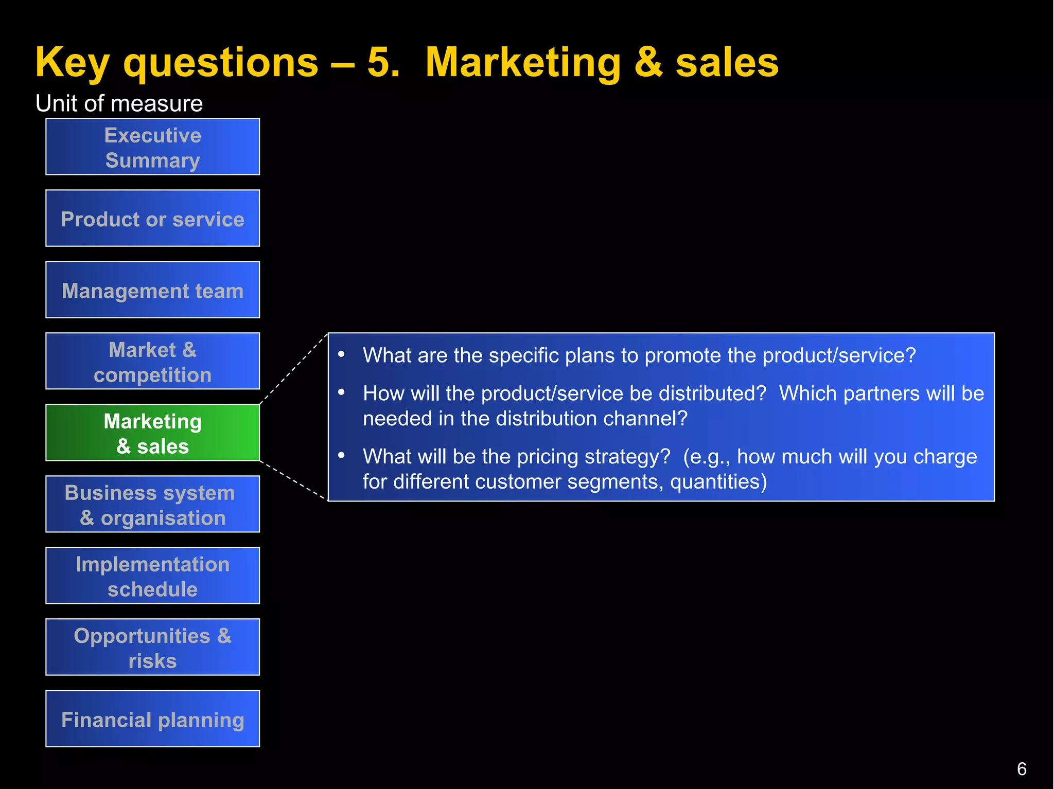 Key questions – 5.  Marketing & sales Executive Summary Product or service Management team Market & competition Marketing & sales Business system  & organisation Implementation schedule Opportunities & risks Financial planning What are the specific plans to promote the product/service? How will the product/service be distributed?  Which partners will be needed in the distribution channel? What will be the pricing strategy?  (e.g., how much will you charge for different customer segments, quantities) 