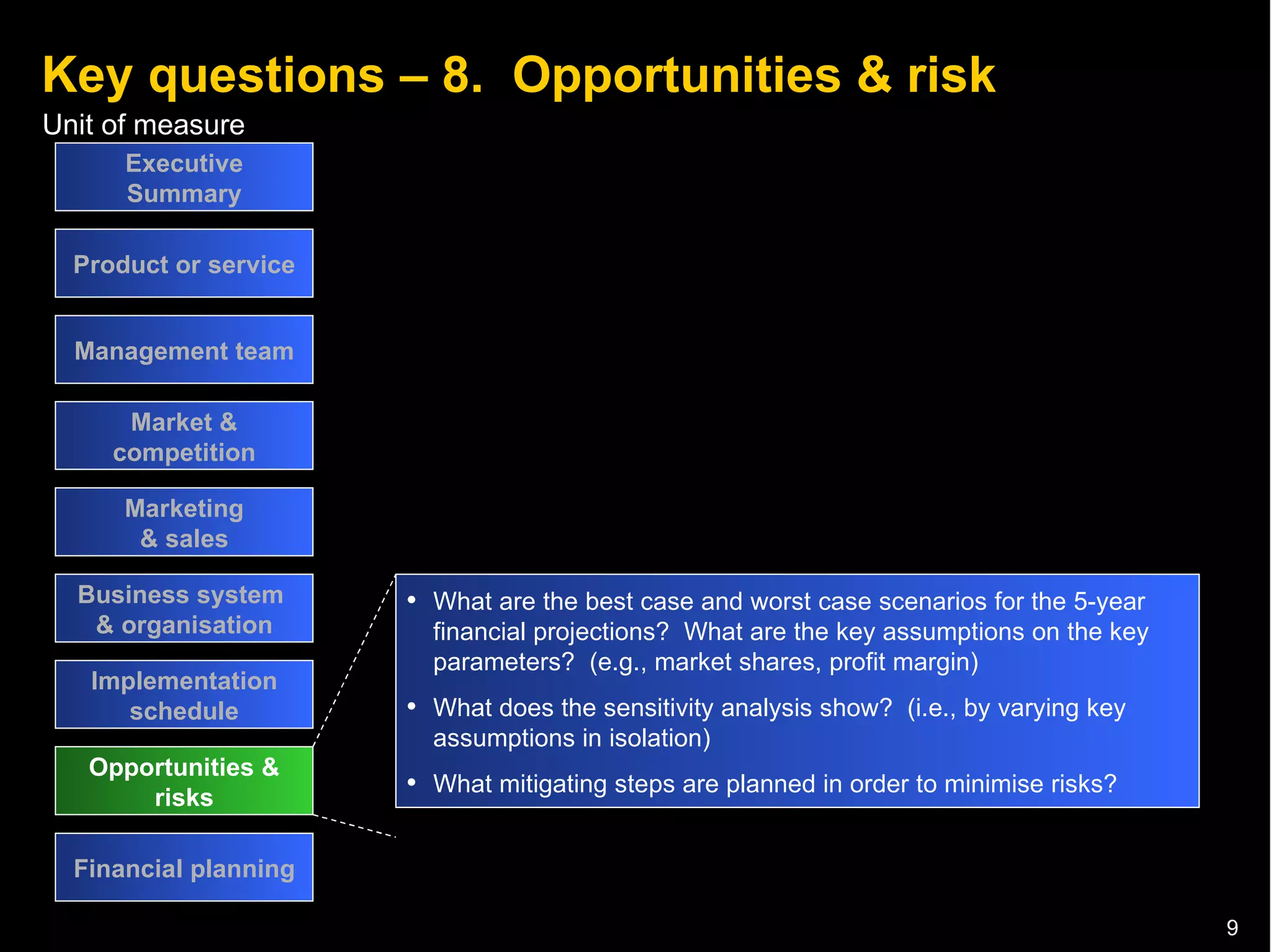 Key questions – 8.  Opportunities & risk Executive Summary Product or service Management team Market & competition Marketing & sales Business system  & organisation Implementation schedule Opportunities & risks Financial planning What are the best case and worst case scenarios for the 5-year financial projections?  What are the key assumptions on the key parameters?  (e.g., market shares, profit margin)  What does the sensitivity analysis show?  (i.e., by varying key assumptions in isolation) What mitigating steps are planned in order to minimise risks? 