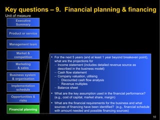 Key questions – 9.  Financial planning & financing Executive Summary Product or service Management team Market & competition Marketing & sales Business system  & organisation Implementation schedule Opportunities & risks Financial planning For the next 5 years (and at least 1 year beyond breakeven point), what are the projections for Income statement (includes detailed revenue source as described in the business model) Cash flow statement Company valuation, utilising Discounted cash flow analysis  Revenue multiples  Balance sheet What are the key assumption used in the financial performance? (e.g., cost of capital, market share, margin) What are the financial requirements for the business and what sources of financing have been identified?  (e.g., financial schedule with amount needed and possible financing sources) 