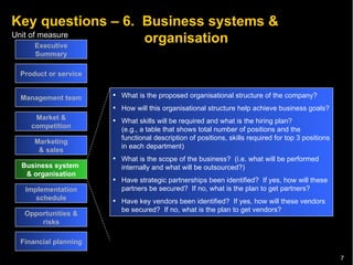 Key questions – 6.  Business systems &   organisation Executive Summary Product or service Management team Market & competition Marketing & sales Business system  & organisation Implementation schedule Opportunities & risks Financial planning What is the proposed organisational structure of the company? How will this organisational structure help achieve business goals? What skills will be required and what is the hiring plan?  (e.g., a table that shows total number of positions and the functional description of positions, skills required for top 3 positions in each department) What is the scope of the business?  (i.e. what will be performed internally and what will be outsourced?) Have strategic partnerships been identified?  If yes, how will these partners be secured?  If no, what is the plan to get partners? Have key vendors been identified?  If yes, how will these vendors be secured?  If no, what is the plan to get vendors? 