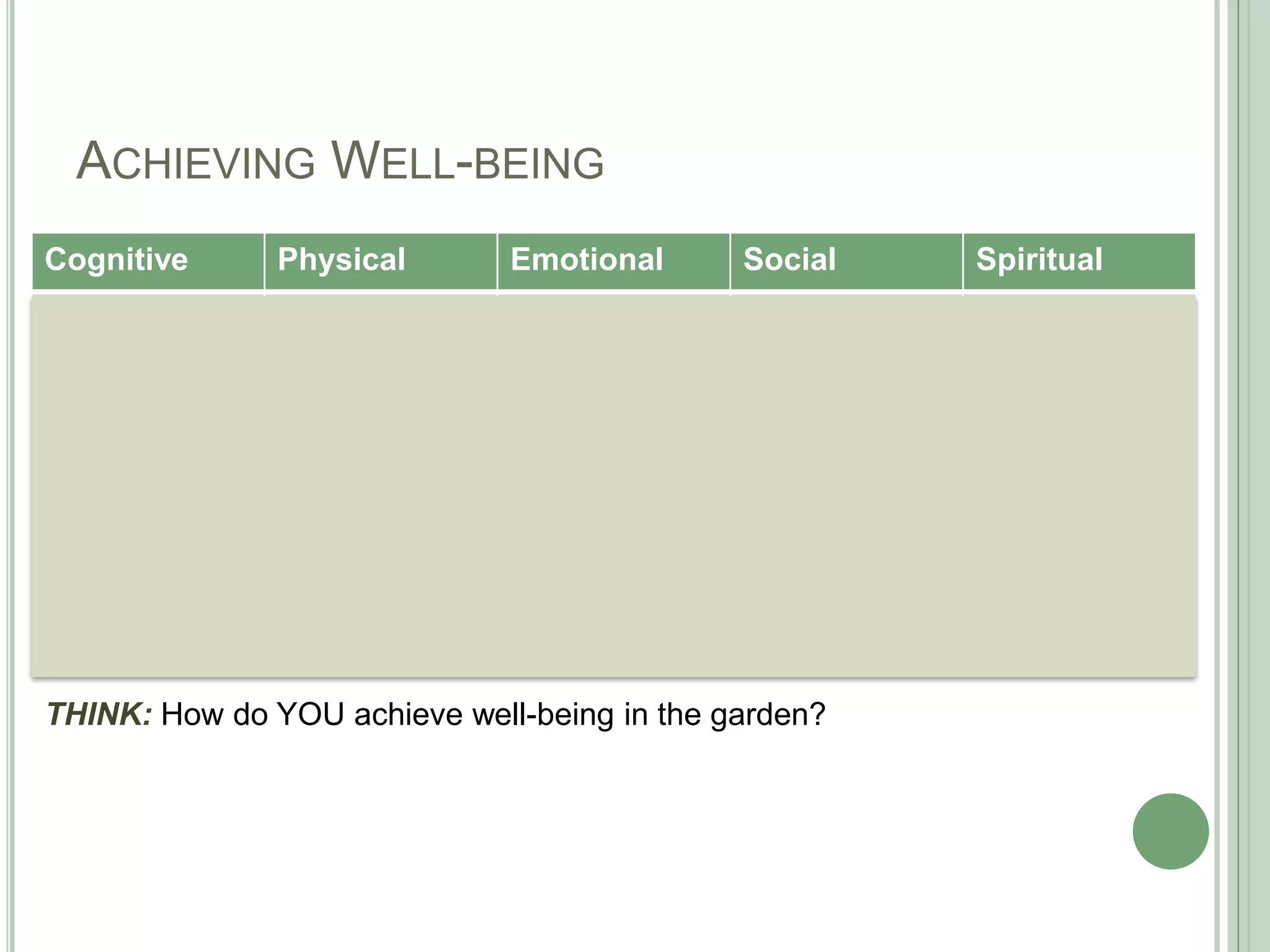 Achieving Well-beingTHINK: How do YOU achieve well-being in the garden?