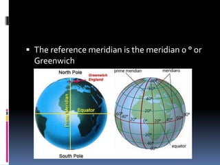  The reference meridian is the meridian 0 ° or
Greenwich
 