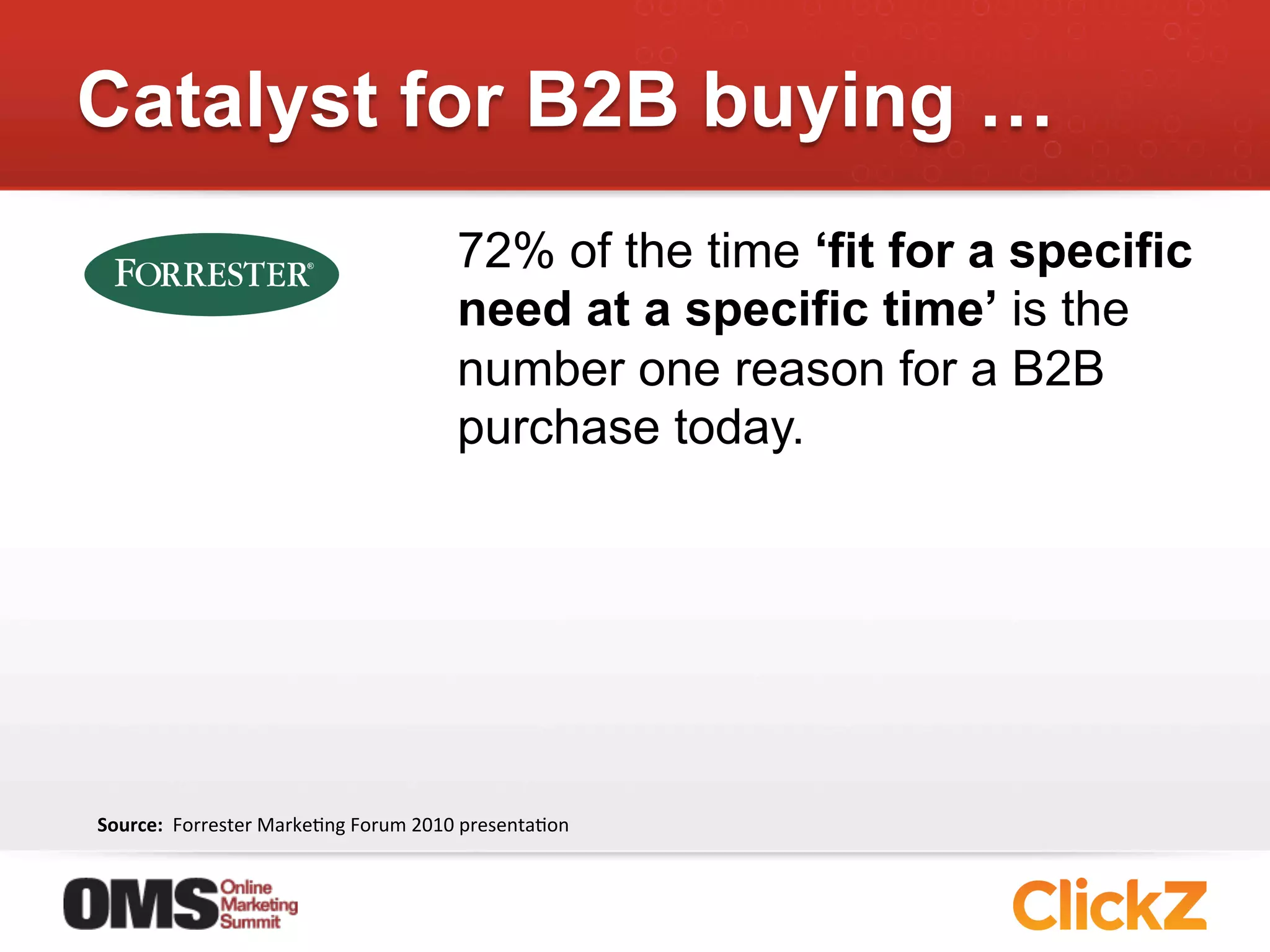 Catalyst for B2B buying …
                                                      72% of the time ‘fit for a specific
                                                      need at a specific time’ is the
                                                      number one reason for a B2B
                                                      purchase today.




Source:	
  	
  Forrester	
  MarkeJng	
  Forum	
  2010	
  presentaJon	
  
 