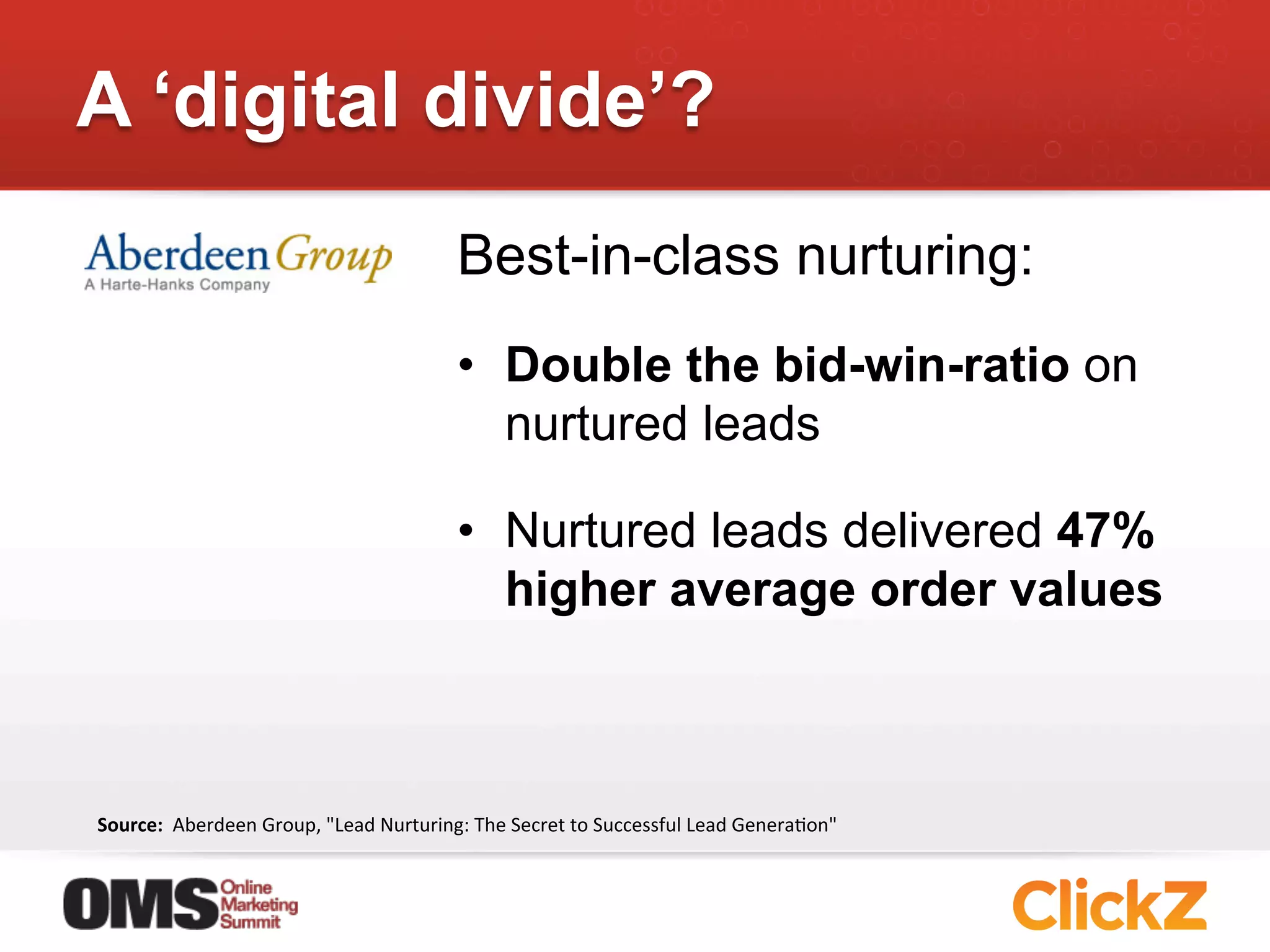 A ‘digital divide’?
                                                         Best-in-class nurturing:
                                                         •  Double the bid-win-ratio on
                                                            nurtured leads

                                                         •  Nurtured leads delivered 47%
                                                            higher average order values



Source:	
  	
  Aberdeen	
  Group,	
  "Lead	
  Nurturing:	
  The	
  Secret	
  to	
  Successful	
  Lead	
  GeneraJon"	
  
 