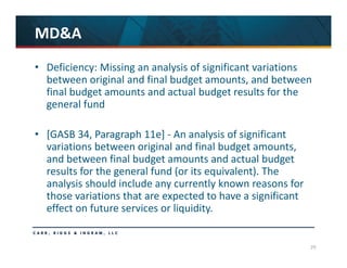 29
MD&A
• Deficiency: Missing an analysis of significant variations 
between original and final budget amounts, and between 
final budget amounts and actual budget results for the 
general fund 
• [GASB 34, Paragraph 11e] ‐ An analysis of significant 
variations between original and final budget amounts, 
and between final budget amounts and actual budget 
results for the general fund (or its equivalent). The 
analysis should include any currently known reasons for 
those variations that are expected to have a significant 
effect on future services or liquidity.
 
