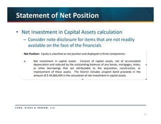 35
Statement of Net Position
• Net Investment in Capital Assets calculation
– Consider note disclosure for items that are not readily 
available on the face of the financials
 