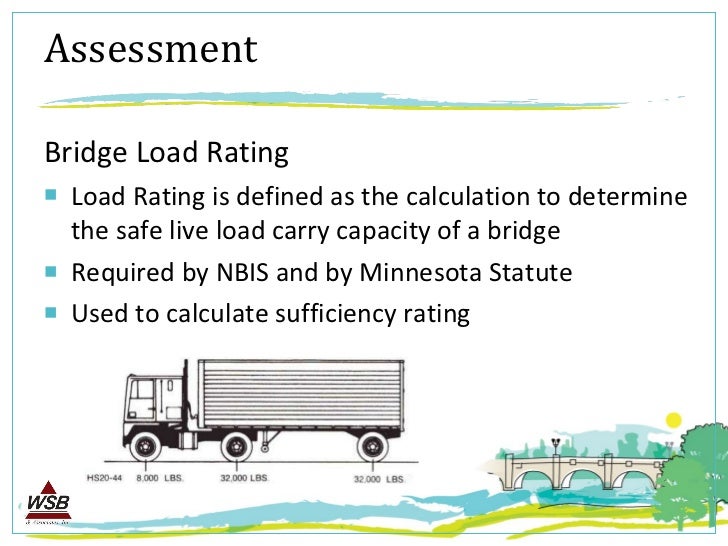 Elements Of An Effective Bridge Management Plan