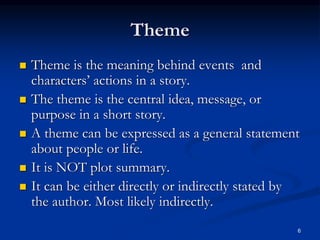 Elements of a one act play.ppt