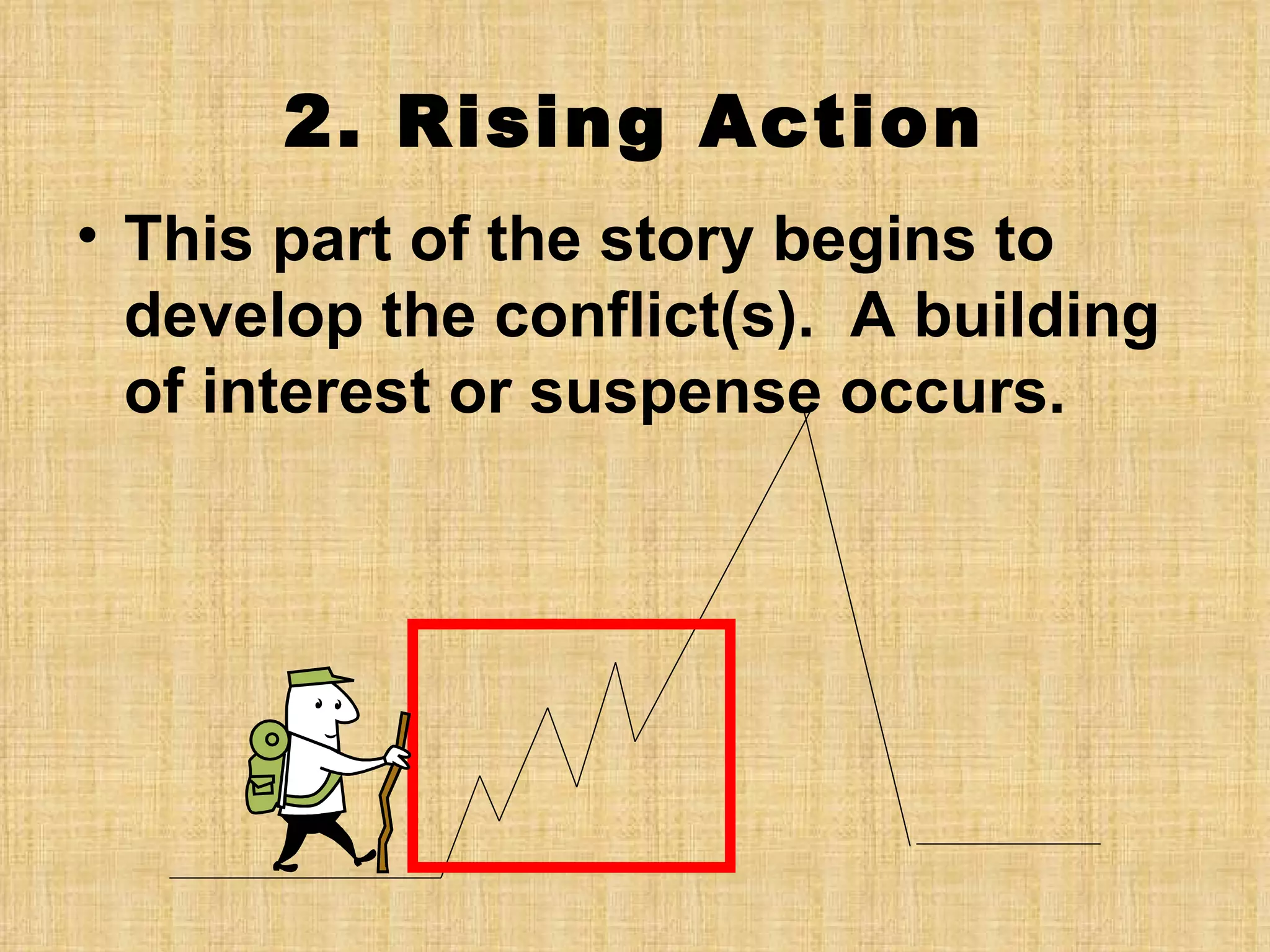 2. Rising Action This part of the story begins to develop the conflict(s). A building of interest or suspense occurs.