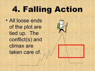 4. Falling Action All loose ends of the plot are tied up.  The conflict(s) and climax are taken care of. 