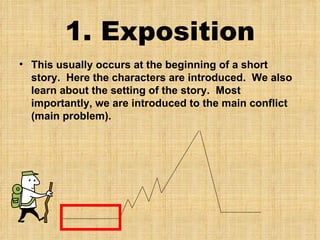 1. Exposition
• This usually occurs at the beginning of a short
  story. Here the characters are introduced. We also
  learn about the setting of the story. Most
  importantly, we are introduced to the main conflict
  (main problem).
 