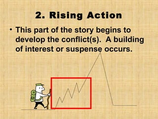 2. Rising Action
• This part of the story begins to
  develop the conflict(s). A building
  of interest or suspense occurs.
 